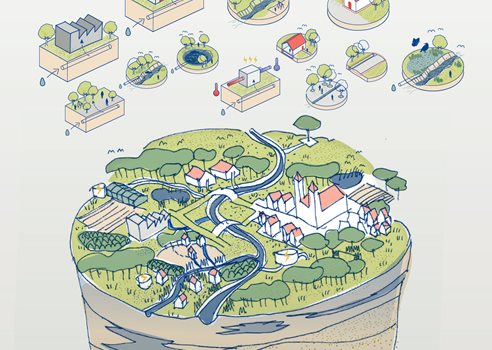 2024 11 26 Forside Terrænnært Grundvand