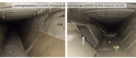 Udvikling I Tilstand Grøndalsrenden