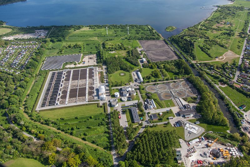 BIOFOS screenede alle aktiviteter op imod alle delmålene