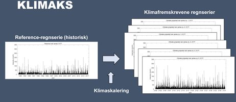Klimaks Image