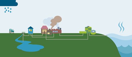 5822681 Danskvand 02 2023 Infografik